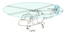 The main rotor and tail rotor configuration is used on an A‚rospatiale/Westland Lynx.