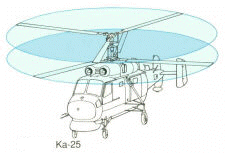 A coaxial rotor is found on the Kamov Ka-25.