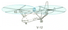 The Mil Mi-12 (V-12) uses side-by-side tandem rotors.