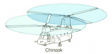 Tandem rotors (fore and aft) are found on the Boeing Vertol CH-47 Chinook.