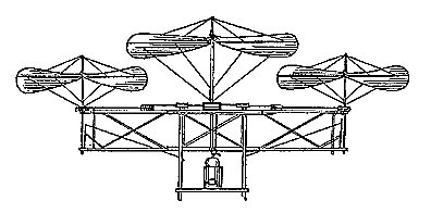 This 1815 design for a primitive helicopter by Cossus appeared in Octave Chanute's Progress in Flying Machines