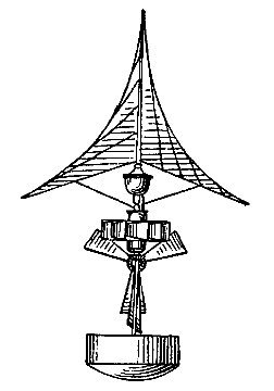 This design by M,likoff in 1877 consisted of a screw parachute