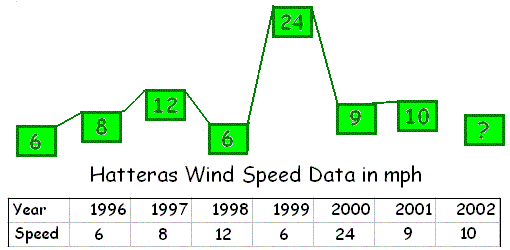 Diagram 6