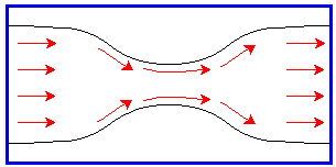 Venturi tube