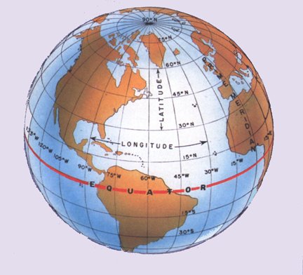 Meridians and parallels·the basis for measuring time, distance, and direction.