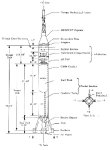 Mercury-Redstone booster 