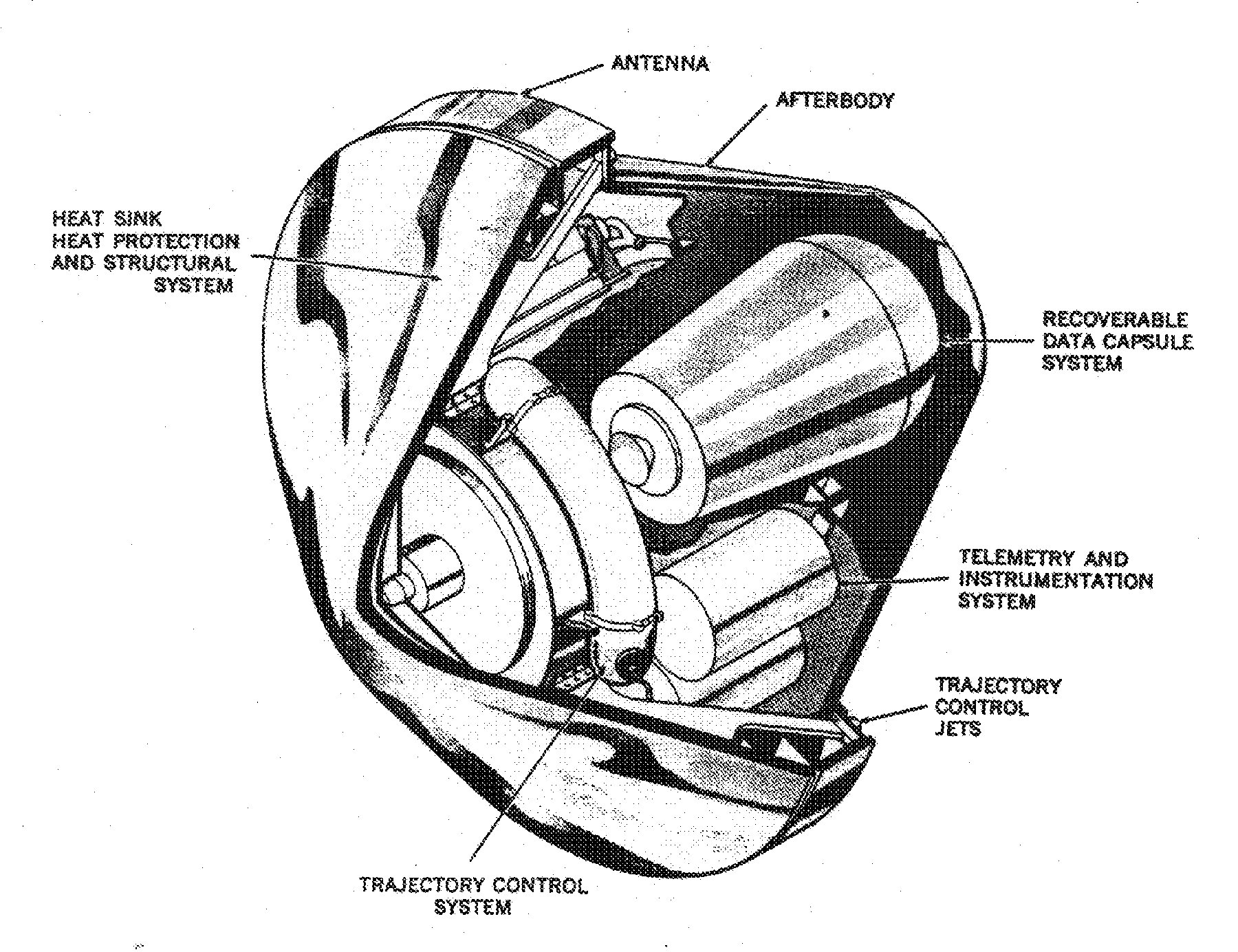 Mark 2 blunt body design, 1955.
