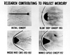 Reentry concepts