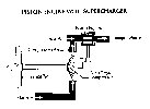 Piston engine with supercharger