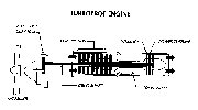 Turboprop engine