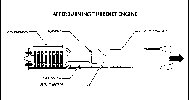 Afterburning turbojet engine