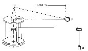 Benjamin Robins' whirling arm