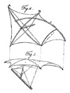 George Cayley's 1809 glider design