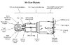 Mir core module diagram