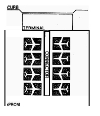 Pier configuration