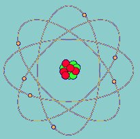 Symbol for atom