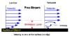 Boundary layer