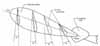 Pitch of propeller blades