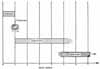 Mach numbers and speed regimes