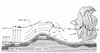 Development of atmospheric turbulence