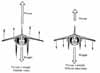 VTOL ascent and descent