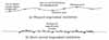 Phugoid and short-period longitudinal oscillation