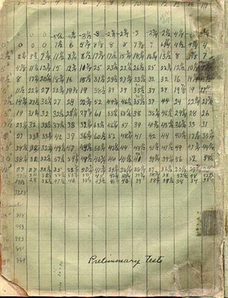 please see caption below