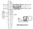 The 1904 Wright Flyer 2 configuration was used for the early flight tests in 1905. The Wrights realized that the elevator and rudder needed to be modified to give better pitch and yaw control. They were also located too close to the wings.